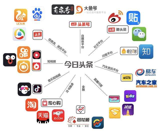 封面新闻官网：传统媒体的数字化转型样本